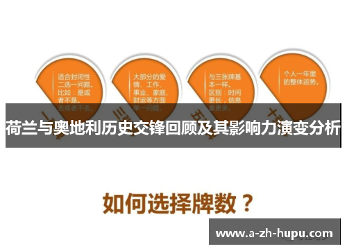 荷兰与奥地利历史交锋回顾及其影响力演变分析