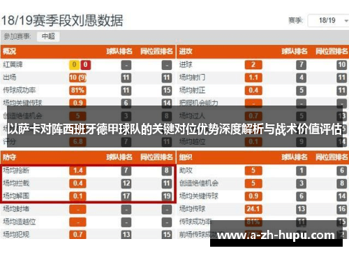 以萨卡对阵西班牙德甲球队的关键对位优势深度解析与战术价值评估