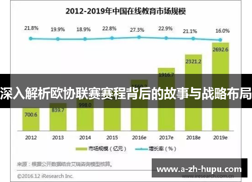 深入解析欧协联赛赛程背后的故事与战略布局